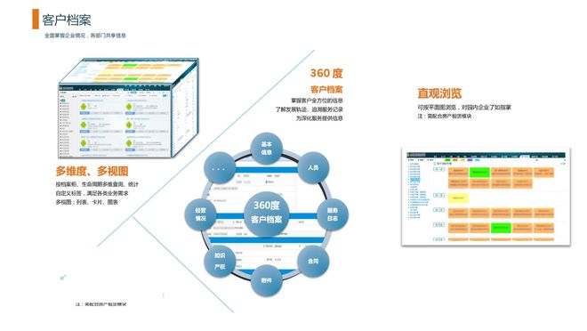 淺析SaaS軟件即服務(wù)的應(yīng)用優(yōu)勢