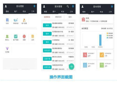 國內(nèi)CRM多象限發(fā)展 盤點2016年最值得期待的四大應(yīng)用