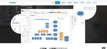 每日相伴的國產(chǎn)應(yīng)用，你了解背后的軟件廠商嗎？